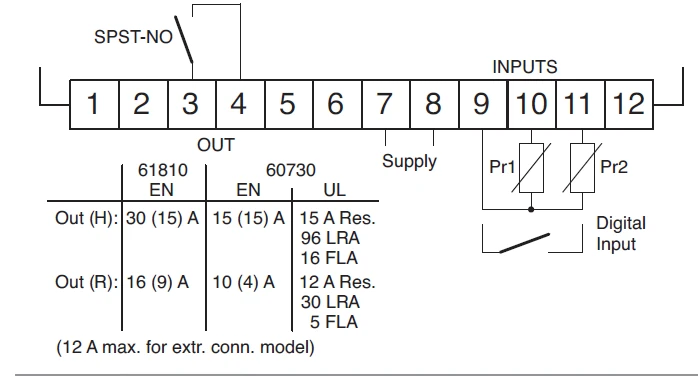 termostat-osaka-f10-schema-zapojeni